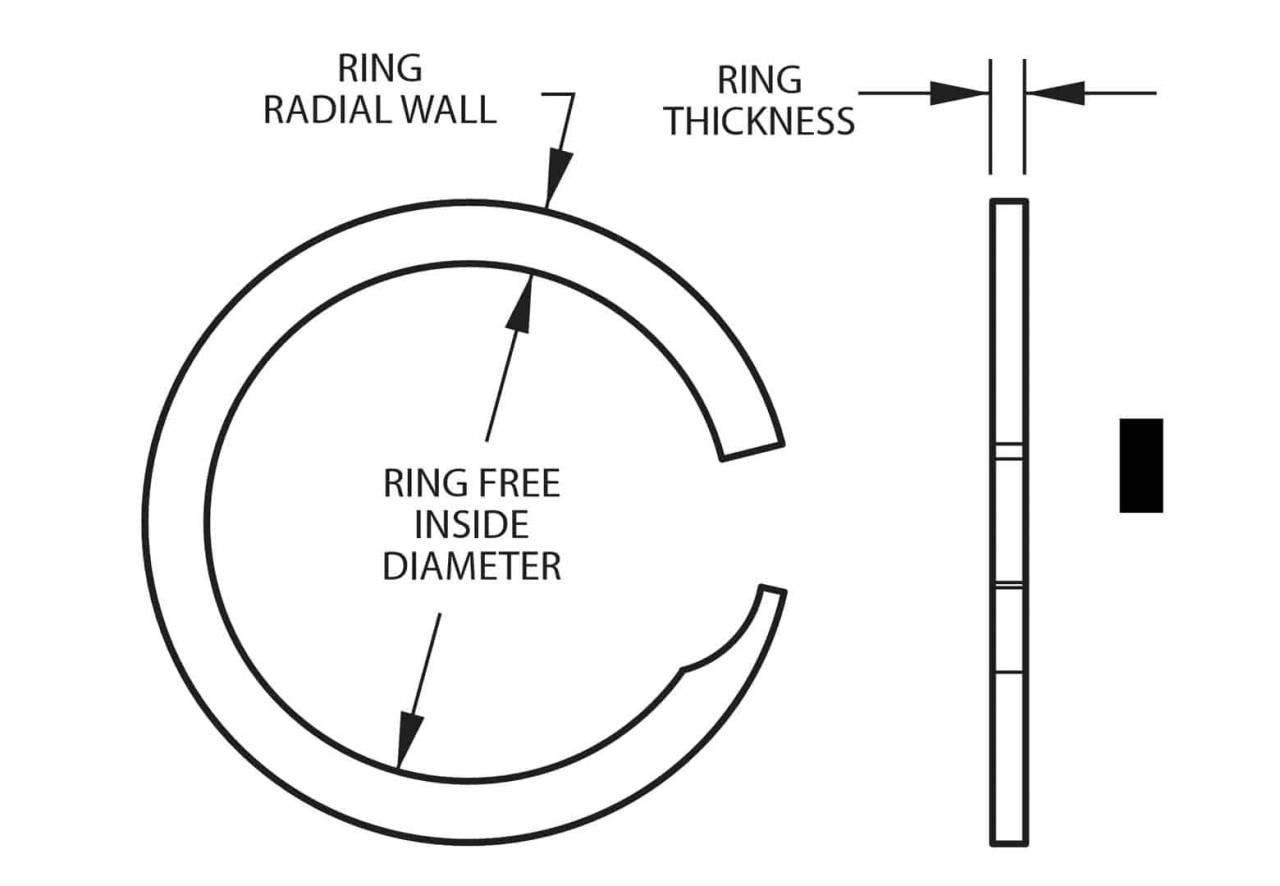 External Snap Ring Chart